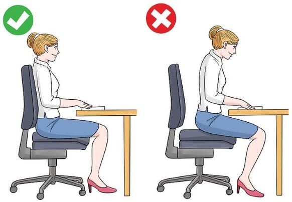 La position droite et incorrecte du dos pendant la session